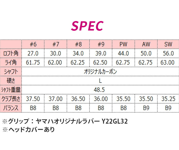 特価品】YAMAHA 22C's レディース アイアンセット 7本SET 日本正規品