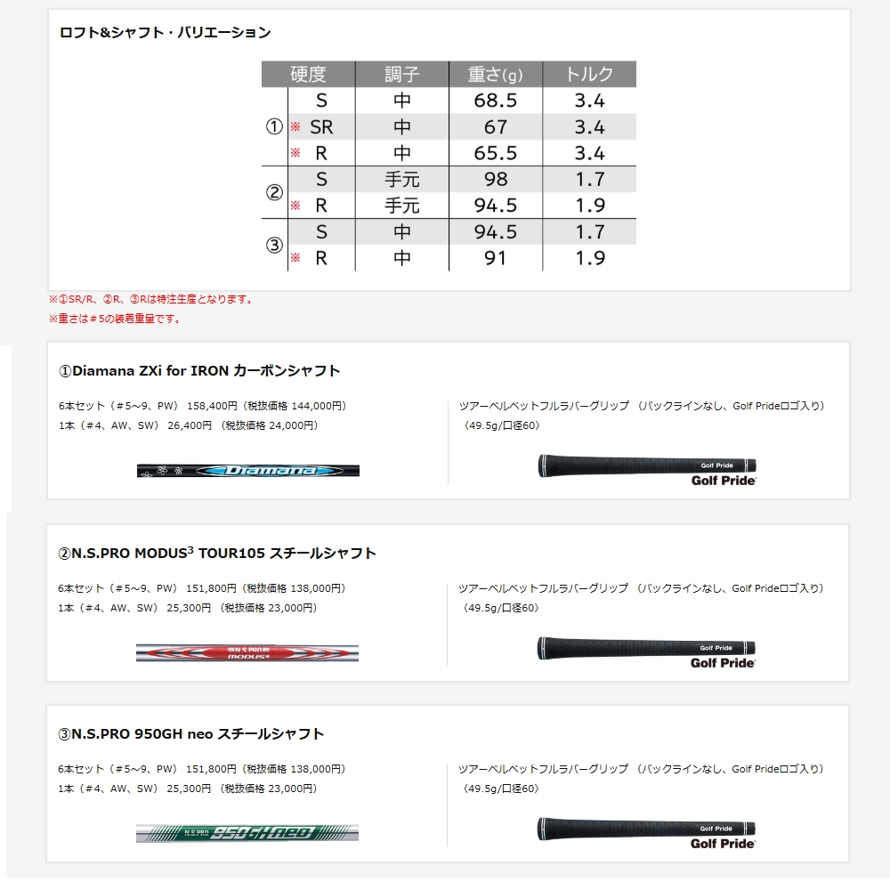 SRIXON 2024 ZXi5 IRON 6I(#5〜9,PW) 「日本正規品」スリクソン zxi5