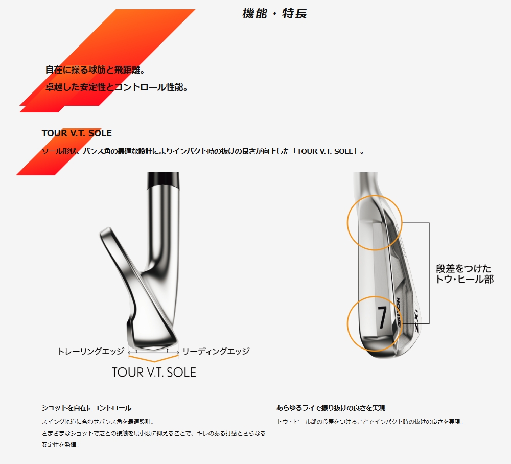SRIXON 2024 ZXi5 IRON 6I(#5〜9,PW) 「日本正規品」スリクソン zxi5