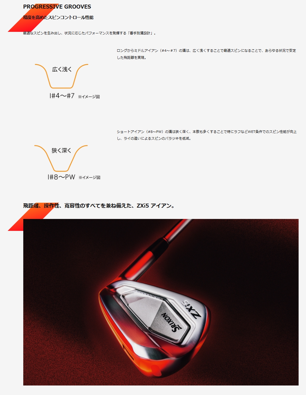 SRIXON 2024 ZXi5 IRON 6I(#5〜9,PW) 「日本正規品」スリクソン zxi5