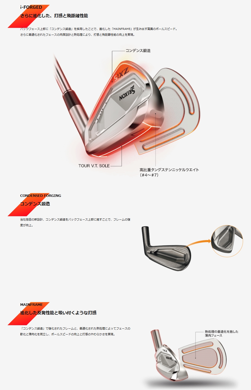 SRIXON 2024 ZXi5 IRON 6I(#5〜9,PW) 「日本正規品」スリクソン ZXi5