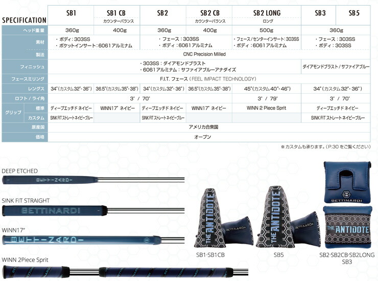 特注カスタムクラブ ベティナルディ 2026 ANTIDOTE SB2 パター