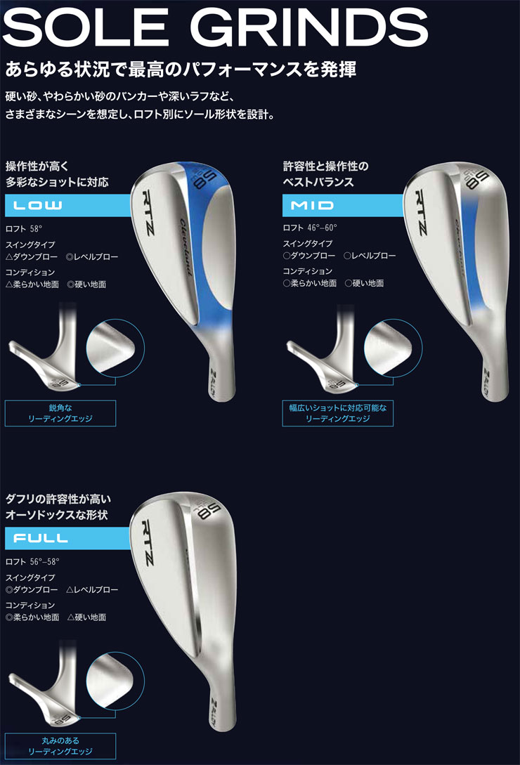 Cleveland Golf（クリーブランドゴルフ） 20％OFFクーポン対象