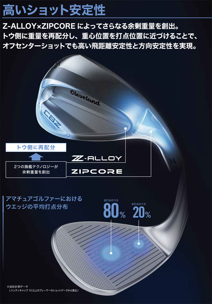 Cleveland Golf（クリーブランドゴルフ） 20％OFFクーポン対象