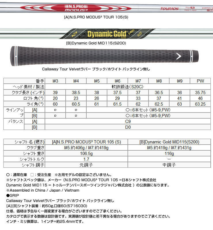 キャロウェイ X FORGED 24 アイアン 6本セット[＃5-P] N.S.PRO MODUS