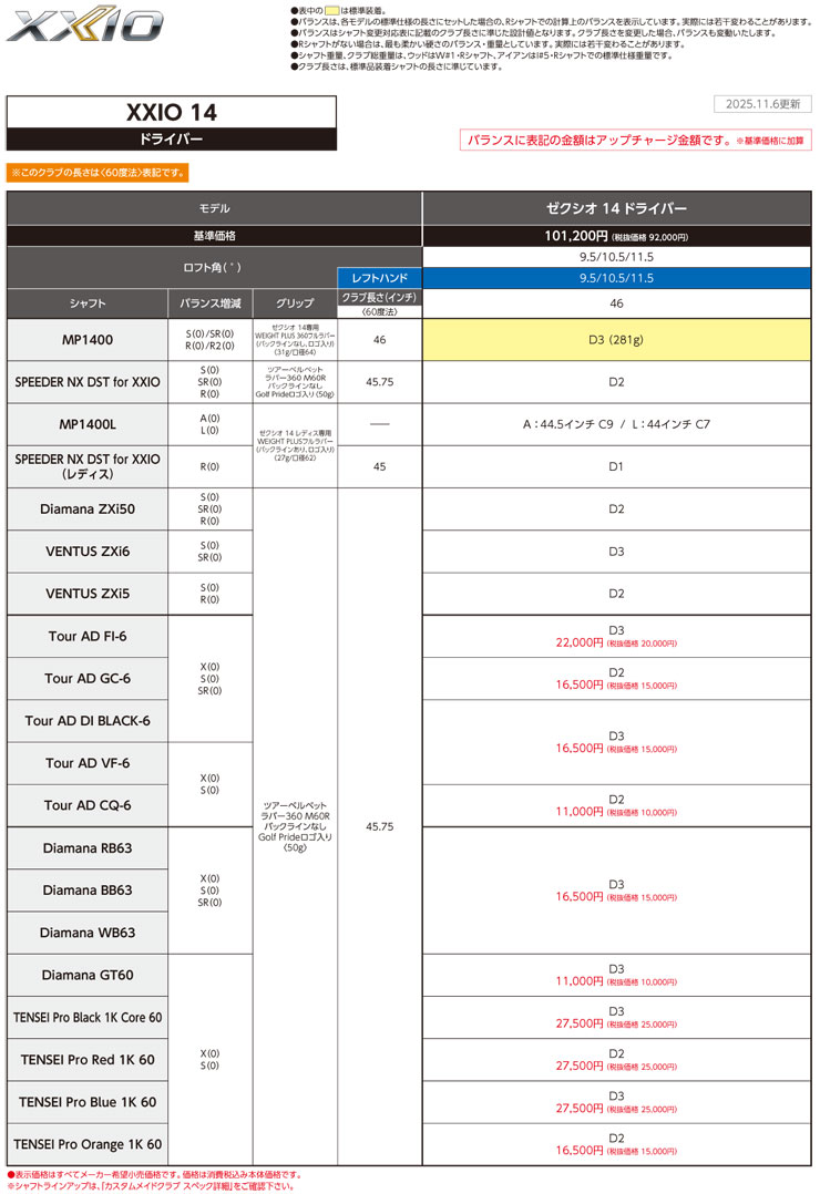 SRIXON 20％OFFクーポン対象 特注カスタムクラブ ゼクシオ 14