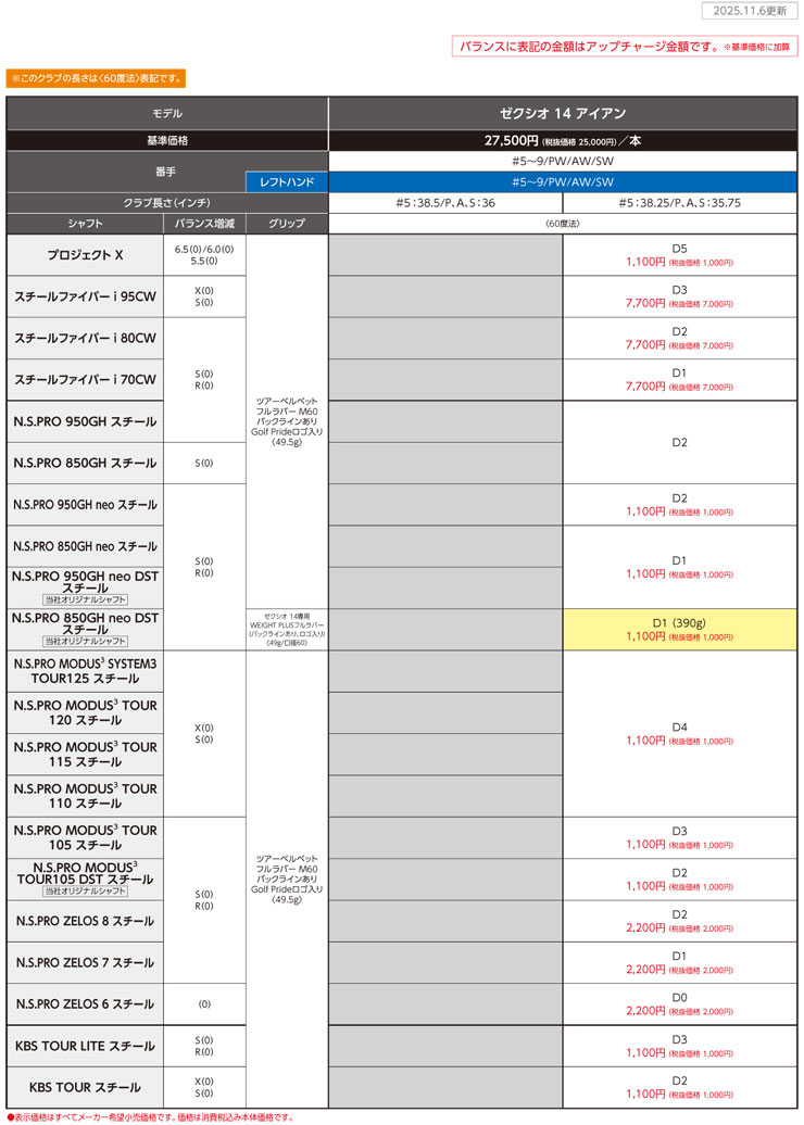 SRIXON 20％OFFクーポン対象 特注カスタムクラブ ゼクシオ 14 アイアン