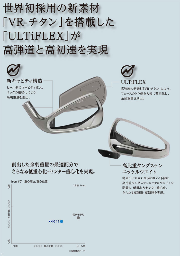 SRIXON 20％OFFクーポン対象 特注カスタムクラブ ゼクシオ 14 アイアン