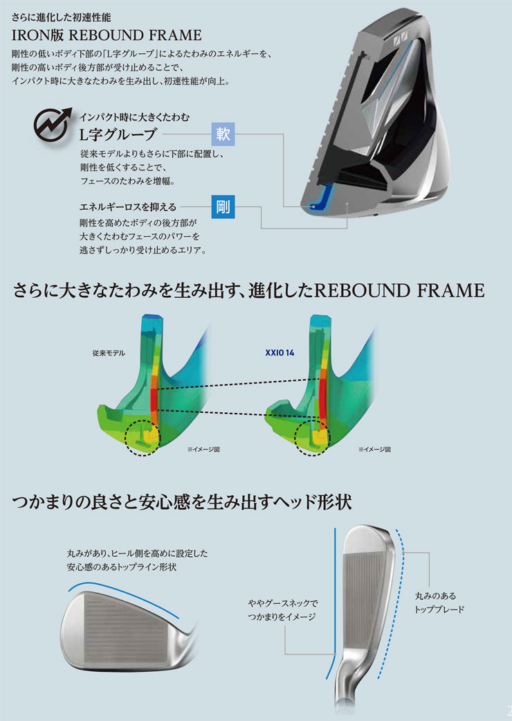 XXIO ゼクシオ 14 アイアン NSPRO 850GH neo DST for スチールシャフト