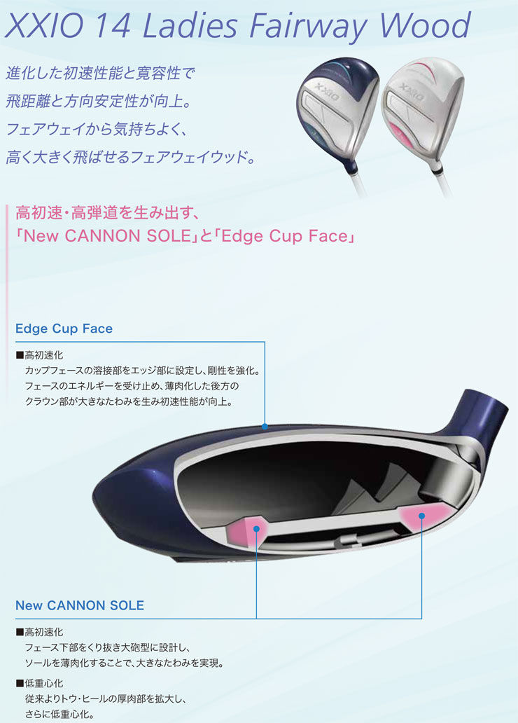 SRIXON 20％OFFクーポン対象 特注カスタムクラブ ゼクシオ 14