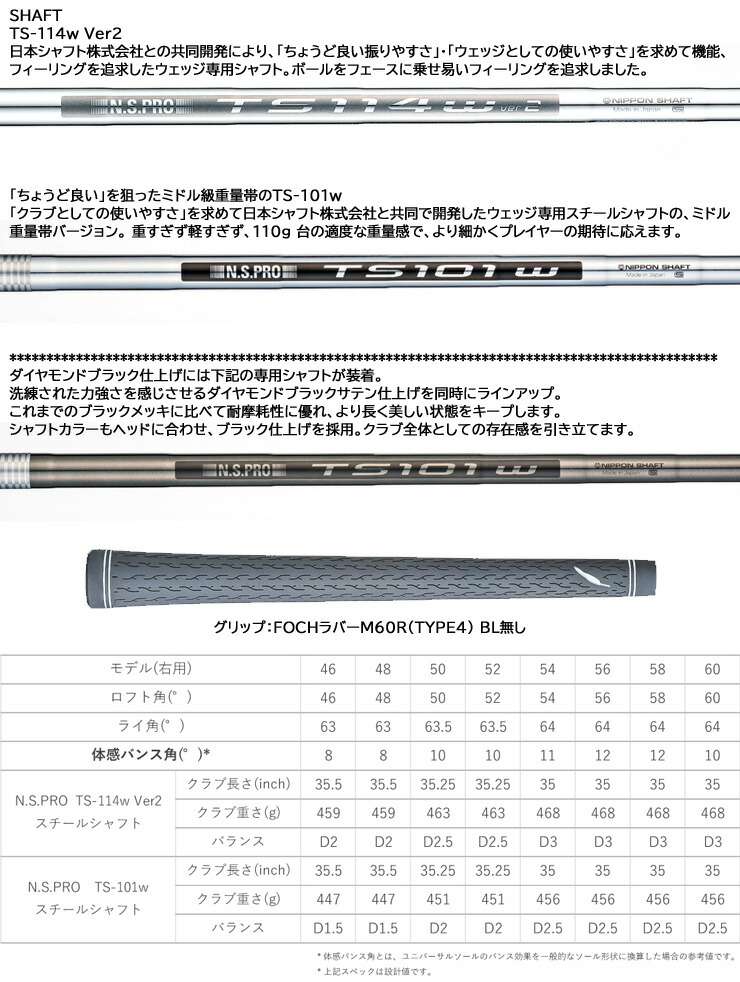 FOURTEEN（フォーティーン） 特注カスタムクラブ FR-5 ウエッジ