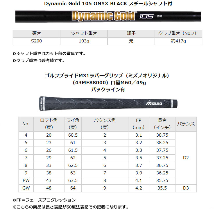 MIZUNO（ミズノ） Mizuno Pro M-15 アイアン 数量限定 グレーIP仕上げ
