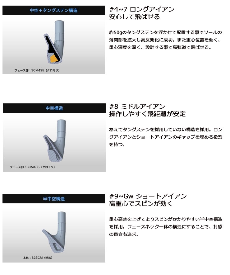 MIZUNO（ミズノ） Mizuno Pro M-15 アイアン 数量限定 グレーIP仕上げ