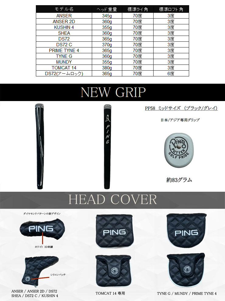 GRIP/HC