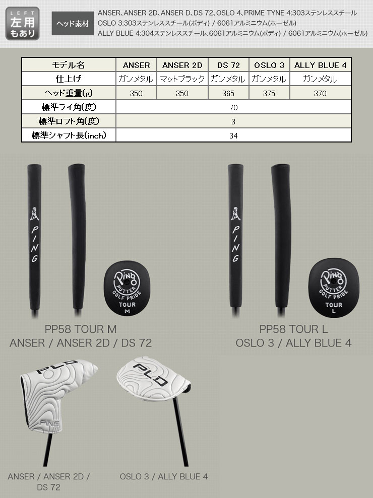 PING（ピン） 25％OFFクーポン対象 PLD MILLED ANSER 2D パター PING