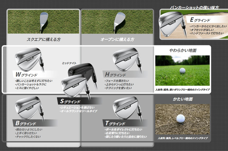 PING ピン S159 ウエッジ クロム ダイナミックゴールド EX ツアー