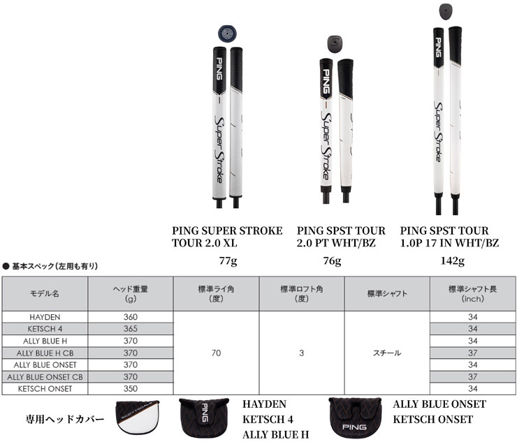 PING（ピン） 25％OFFクーポン対象 SCOTTSDALE TEC KETSCH ONSET