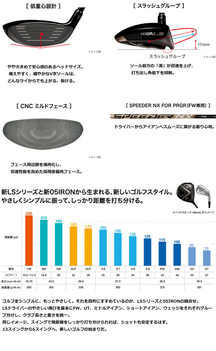 M4 3w 15° テーラーメイドM4 IZ-5X TOUR AD ツア...+apple-en.jp