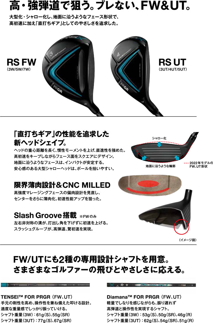 特注カスタムクラブ プロギア RS フェアウェイウッド UST Mamiya LIN-Q BLUE EX FW シャフト  :pr24-rsnf-cs61:ゴルフレンジャー - 通販 - Yahoo!ショッピング ゴルフ