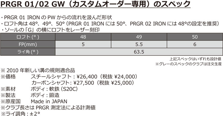 PRGR（プロギア） 特注カスタムクラブ 02 アイアン ダイナミック