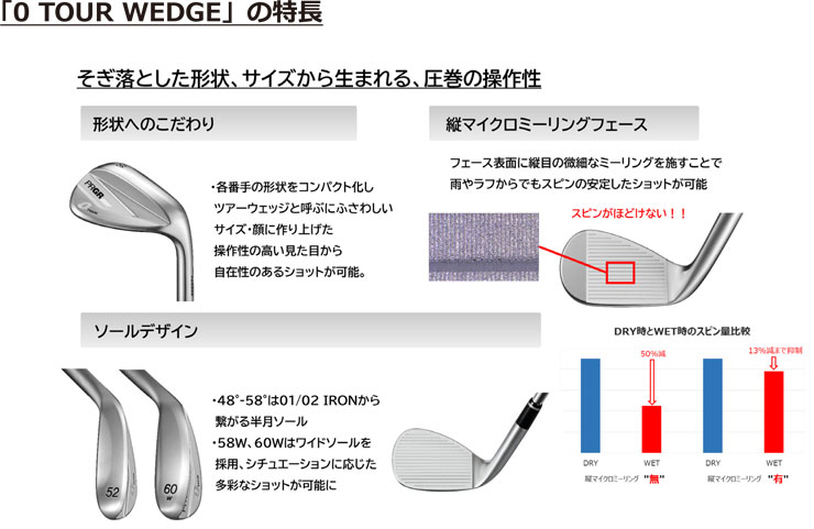 PRGR（プロギア） 特注カスタムクラブ 2026 0 ツアーウェッジ N.S.PRO