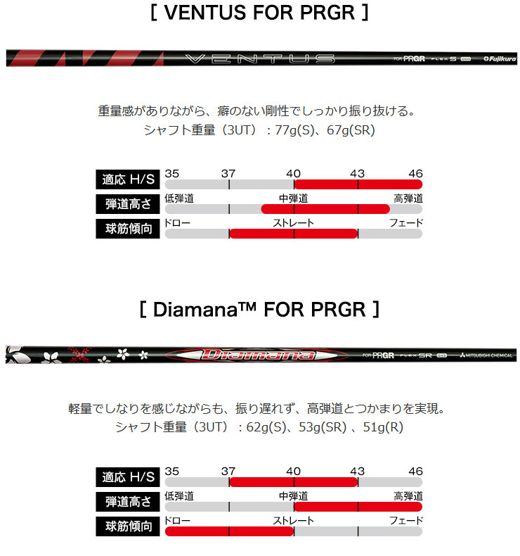 PRGR（プロギア） RS ユーティリティ Diamana FOR PRGR シャフト