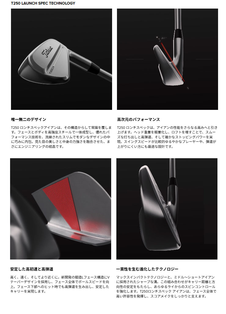 T-Series タイトリスト 25NEW T250 Launch Spec アイアン N.S.PRO