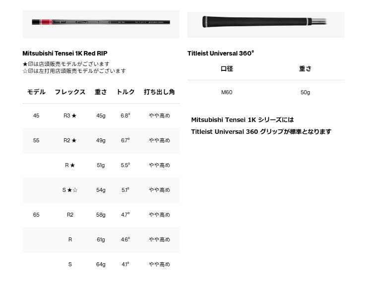 T-Series タイトリスト GTS2 ドライバー TENSEI 1K RED RIP シャフト