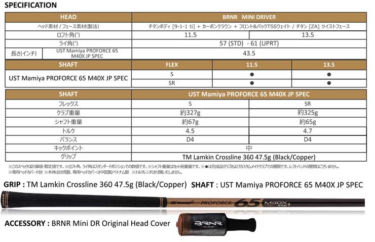 テーラーメイド バーナー Mini ドライバー UST Mamiya PROFORCE 65