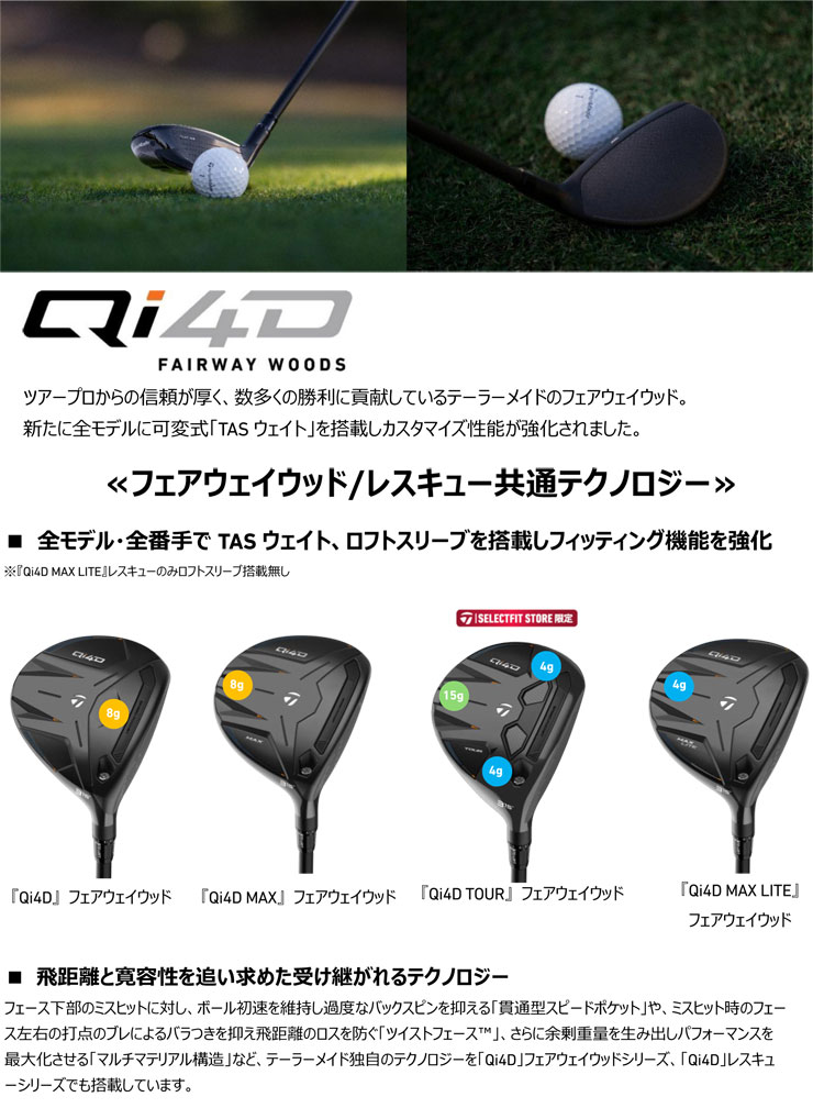 TaylorMade（テーラーメイド） 特注カスタムクラブ Qi4D MAX
