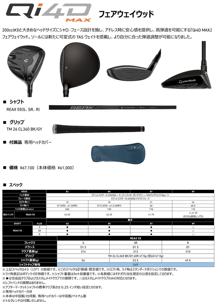 TaylorMade（テーラーメイド） Qi4D MAX フェアウェイウッド REAX 55