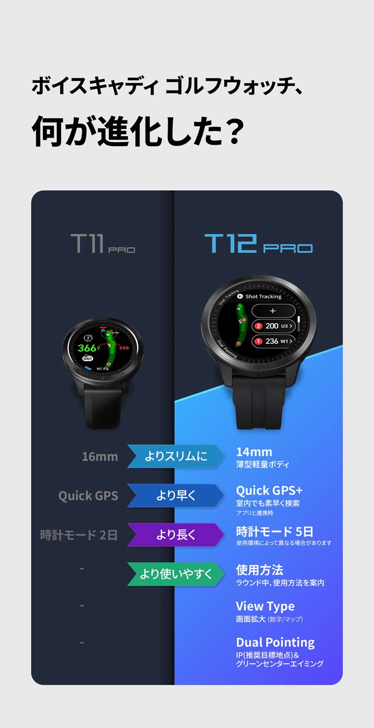 T12 Pro GPSナビ スマートウォッチ VOICE CADDIE（ボイスキャディ） T12 PRO ゴルフナビ 腕時計型 GPS距離