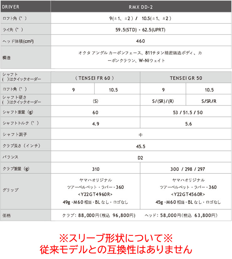 RMX 特注カスタムクラブ ヤマハ 2026年 DD-2 ドライバー UST Mamiya