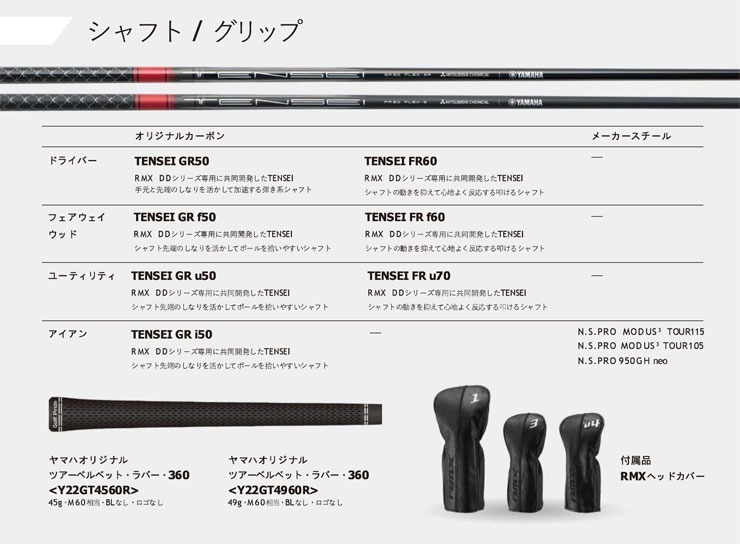 RMX 特注カスタムクラブ ヤマハ 2026年 DD-2 ドライバー UST Mamiya