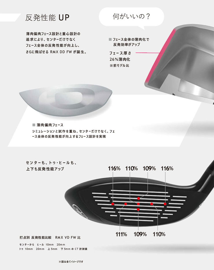 RMX 特注カスタムクラブ ヤマハ 2026年 DD フェアウェイウッド 三菱