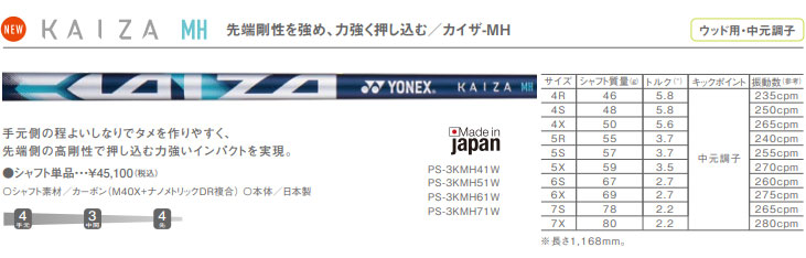 YONEX（ヨネックス） 特注カスタムクラブ ドライバー用 REXIS KAIZA-MH