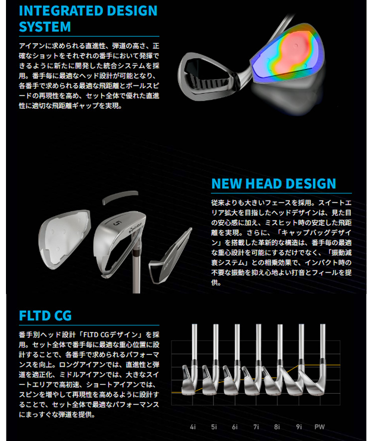 TaylorMade 2024 テーラーメイド Qi キュー アイ アイアン単品 TaylorMade 2024 テーラーメイド Qi キュー アイ アイアン単品