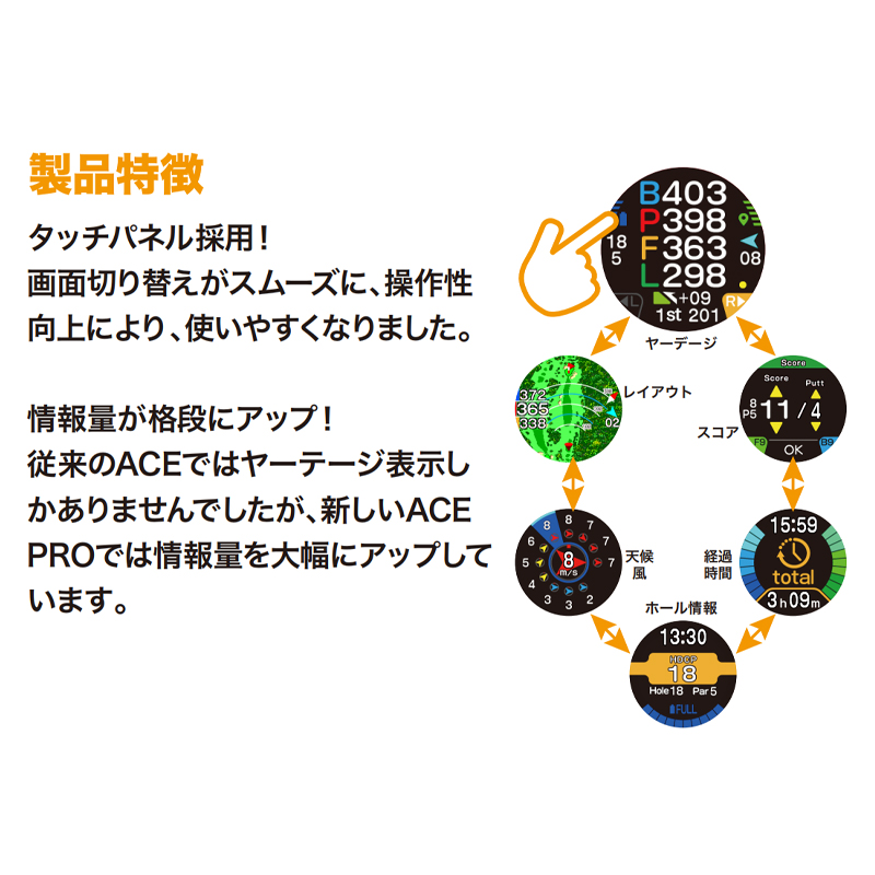 朝日ゴルフ - 値下げ不可 イーグルビジョン エースプロ ホワイトのみ EV-337 EAGLE VISION イーグルビジョン watch ACE PRO ホワイト 腕時計