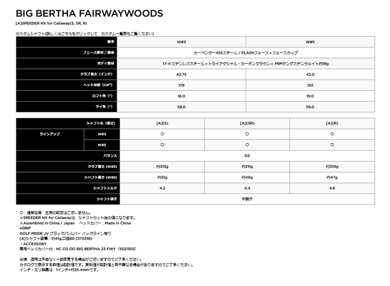 即納あり】キャロウェイ 2023 BIG BERTHA ビッグバーサ フェアウェイ