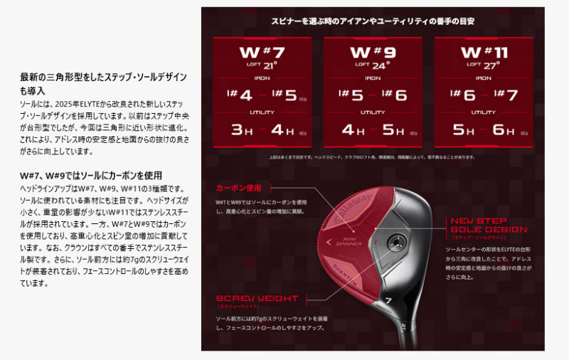 Callaway（キャロウェイ） 2026 クアンタム ミニ スピナー