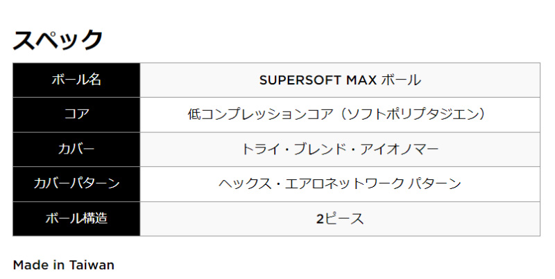 即納】キャロウェイ 2023 SUPER SOFT MAX スーパーソフトマックス 