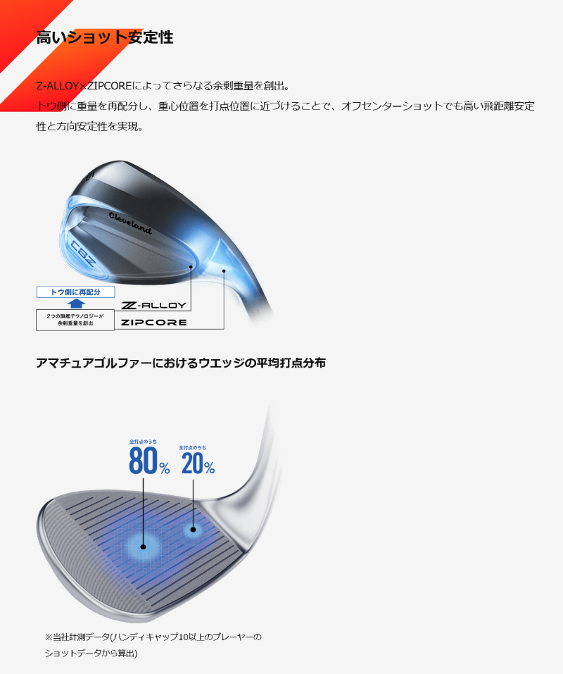 Cleveland Golf（クリーブランドゴルフ） クリーブランド 2025 CBZ