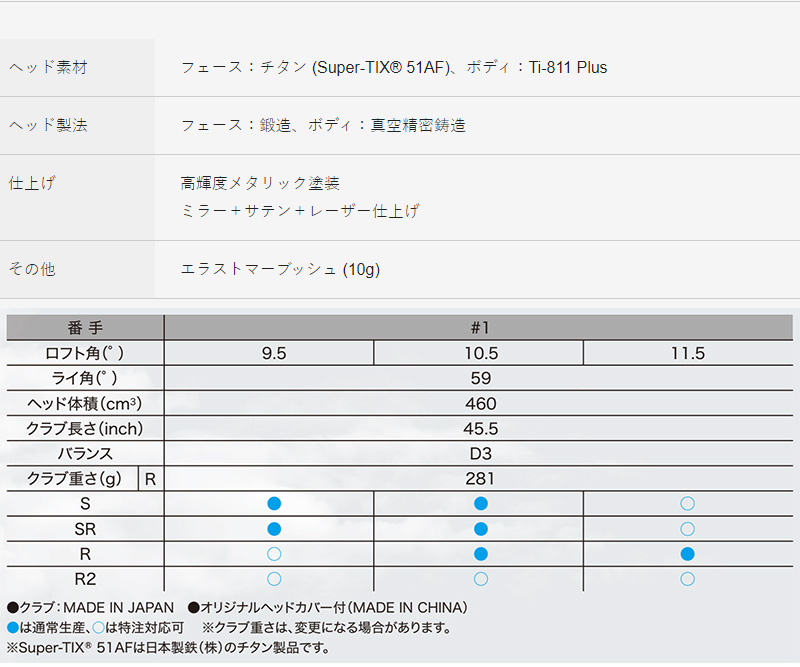 ダンロップ XXIO13 ゼクシオ13 ドライバー レッド MP1300 カーボンシャフト 日本正規品 XX13