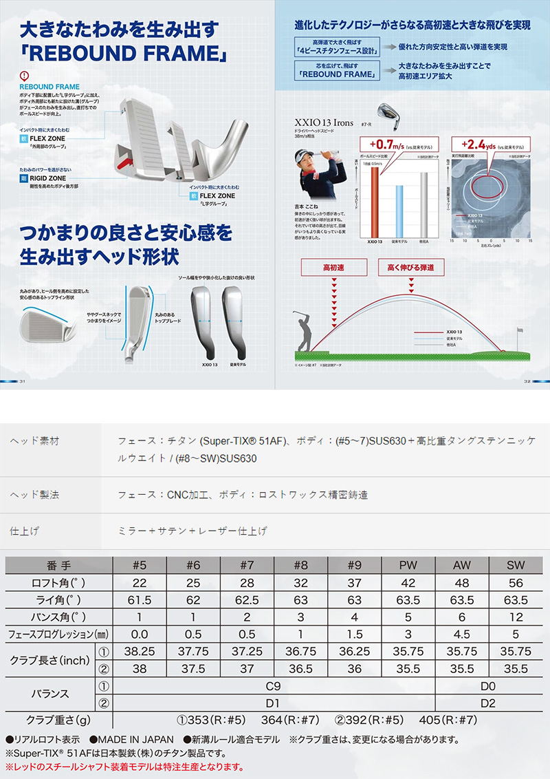 XXIO ダンロップ XXIO13 ゼクシオ13 アイアン 単品 ネイビー