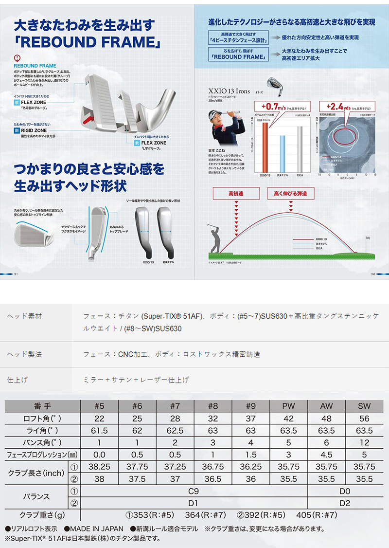 ゼクシオ 13 アイアン レフトハンドモデル N.S.PRO 850GH DST