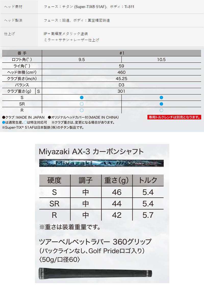 ダンロップ XXIO X -eks- ゼクシオX ドライバー Miyazaki AX-3 カーボンシャフト 日本正規品 XX13 :  dlp-xxx-eks-dr-myzax3 : Golf Shop Champ - 通販 - Yahoo!ショッピング