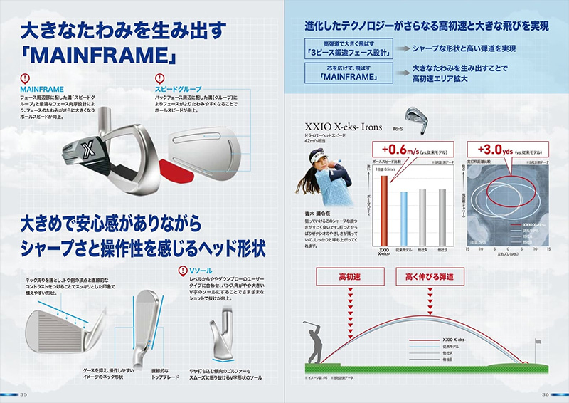XXIO ダンロップ X -eks- ゼクシオX アイアン 5本セット(#6-9,PW XXIO ダンロップ X -eks- ゼクシオX アイアン 5本セット(#6-9,PW