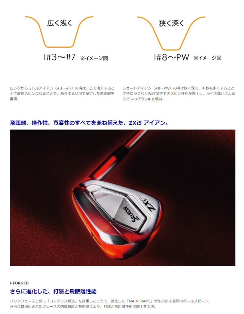 ZX（スリクソン） 2024 スリクソン ZXi5 アイアン 6本セット(#5-PW
