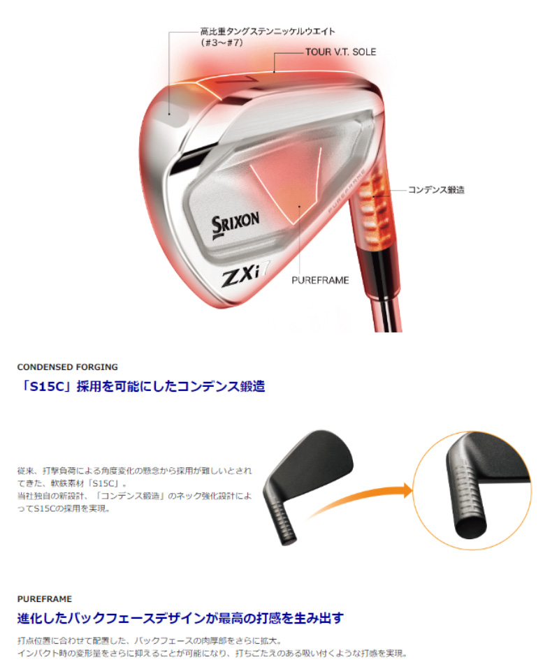 オノフフォージド アイアン N.S.PRO 850GH ZX（スリクソン） 2024 スリクソン ZXi7 アイアン 6本セット(#5-PW