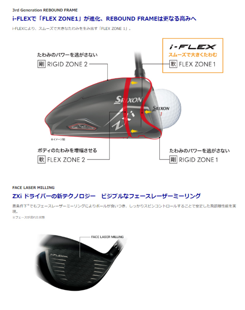 ZX（スリクソン） 【特価/即納】2024 スリクソン ZXi TR ドライバー